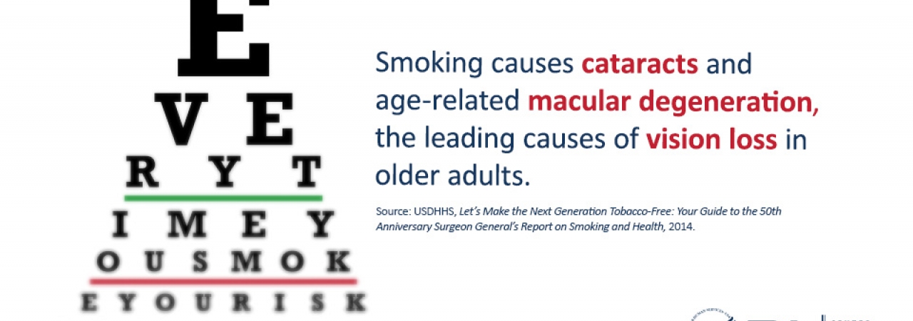 An eye chart with overlay text -- Smoking causes cataracts and age-related macular degeneration the leading causes of vision-loss in older adults.