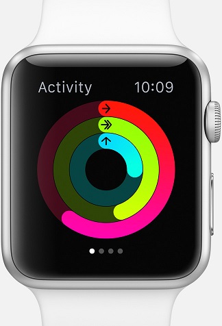 Feel More Physically Fit, Productive, and Social with the Apple Watch ...